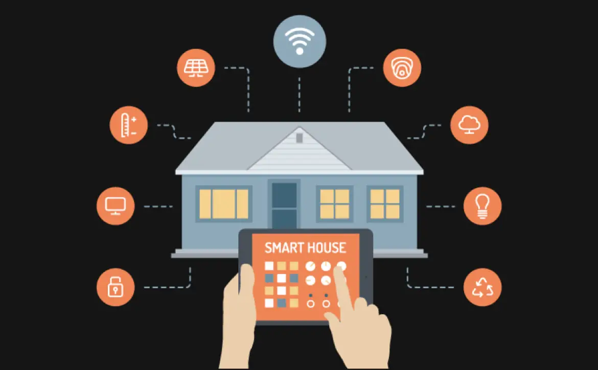 smarthome technology